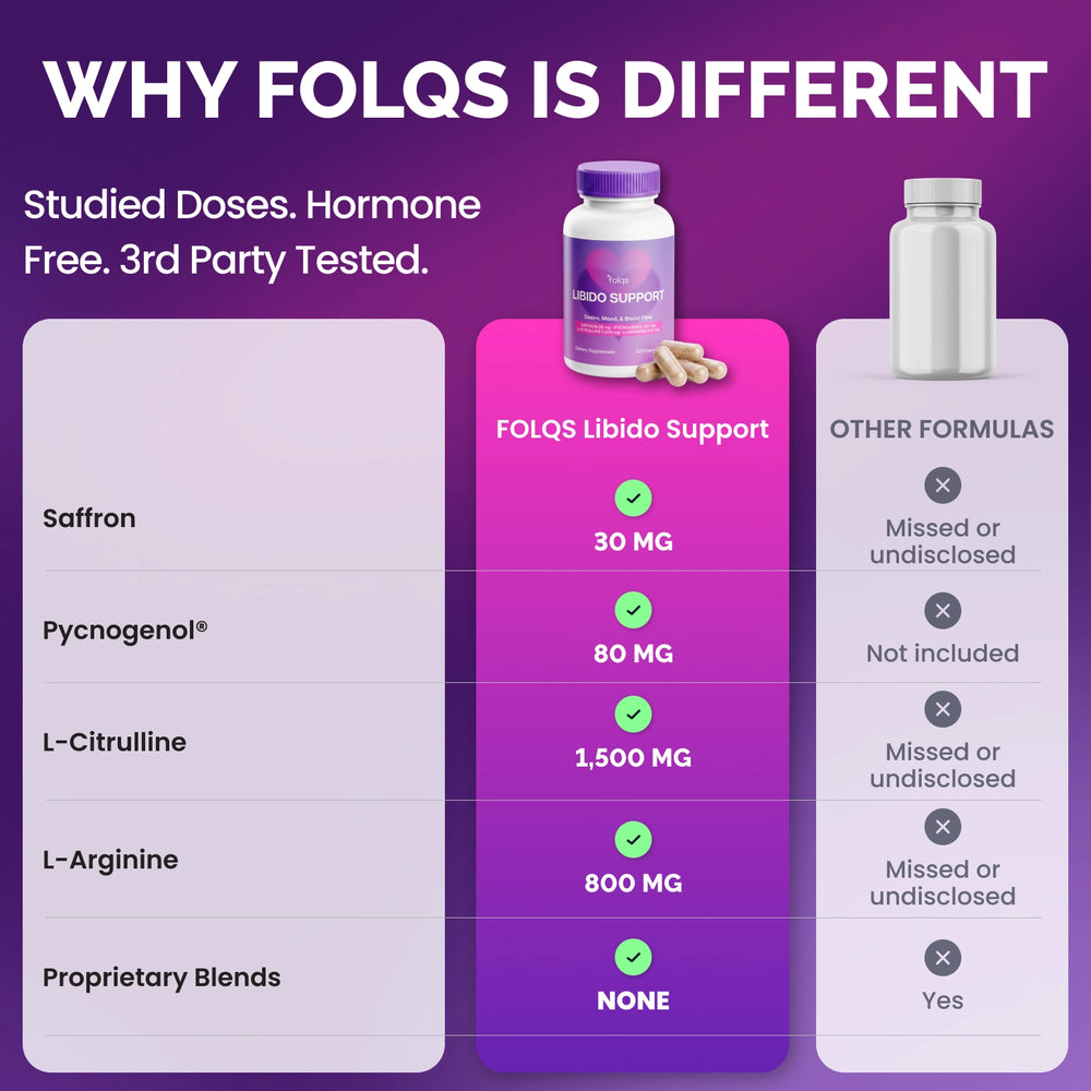 Folqs