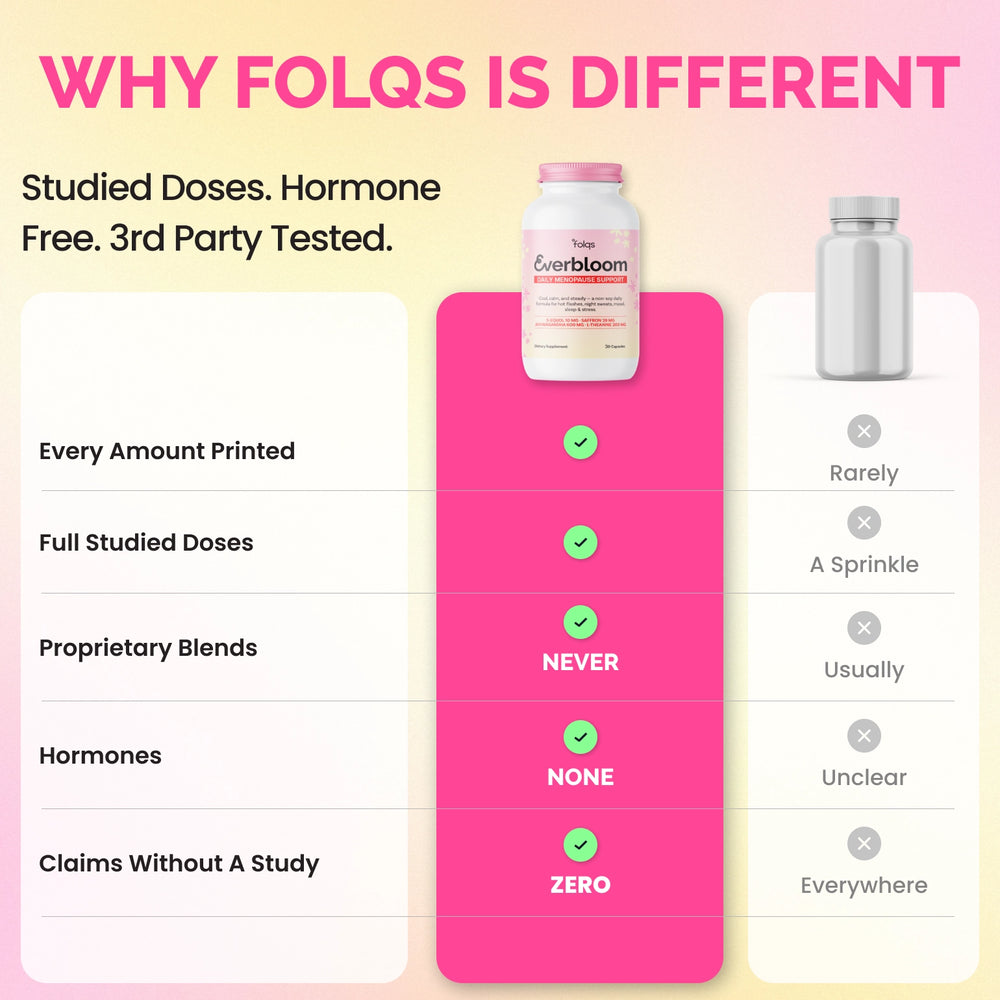 Folqs