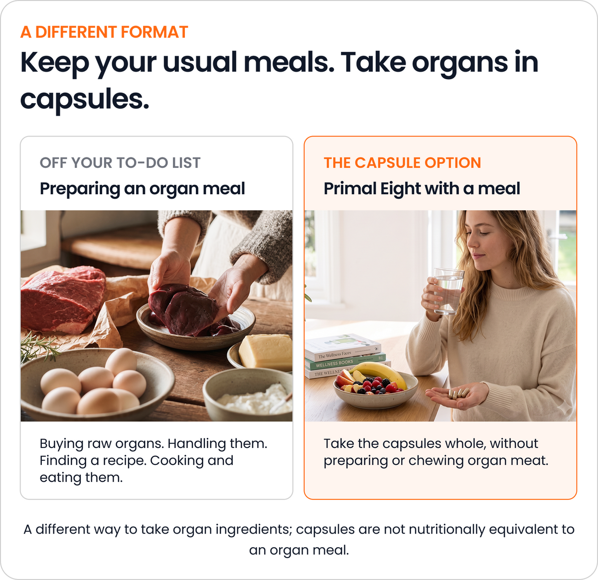 You don’t have to eat or cook organs. You can take them in capsules.